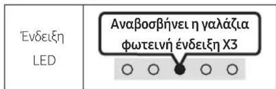 SAMSUNG HW-S60D - Στο μέλλουν η Samsung ενδέχεια έκδώσει Ενημερώσεις για το υλικολογισμικό του συστήματος του Soundbar. - 3