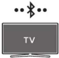 SAMSUNG HW-S60D - Prijungimas per „Bluetooth“ - 1