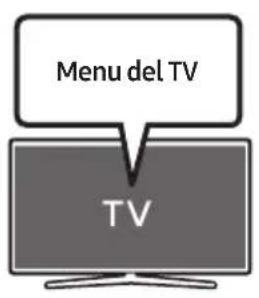 SAMSUNG HW-S60D - Lista di controllo pre-connessione - 2