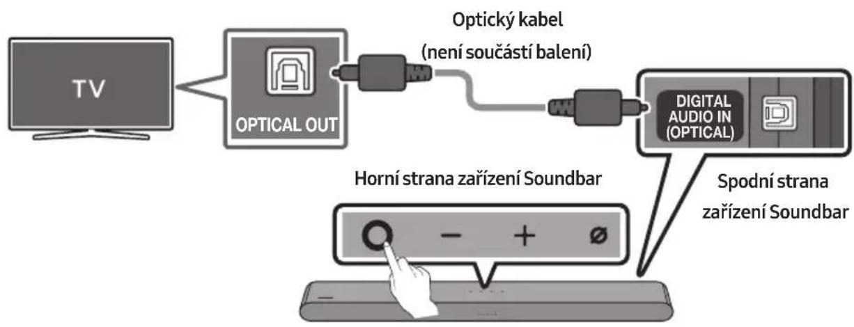 SAMSUNG HW-S60D - Kontrolní opatřeni prěd prípojením - 2
