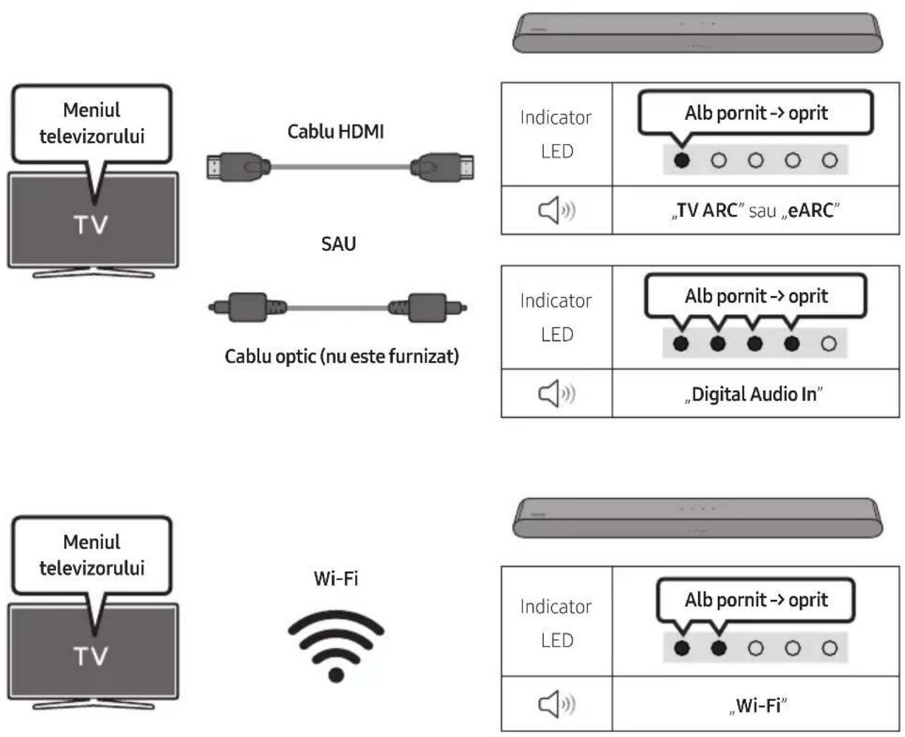SAMSUNG HW-S60D - Utilizarea functiei Q-Symphony - 1