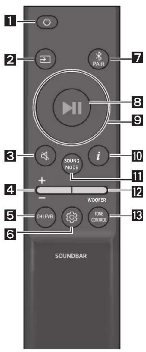 SAMSUNG HW-S60D - como usar el mando a distancia - 1