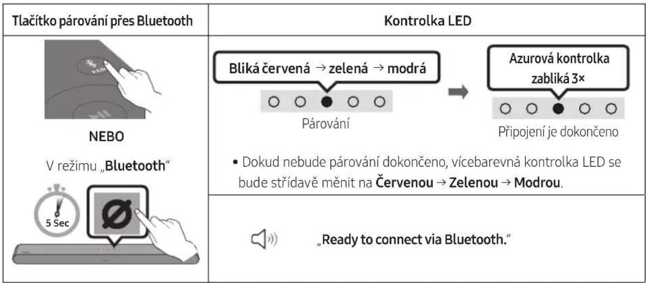 SAMSUNG HW-S60D - Prvnipripojeni - 1