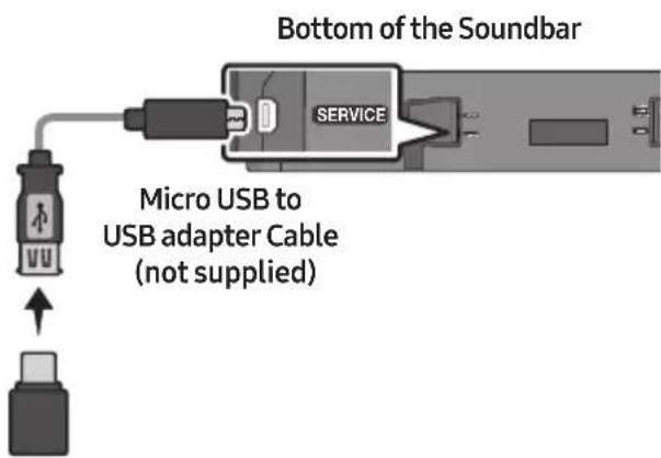 SAMSUNG HW-S60D - USB Update - 1