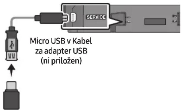 SAMSUNG HW-S60D - Posodobitev prek USB - 1