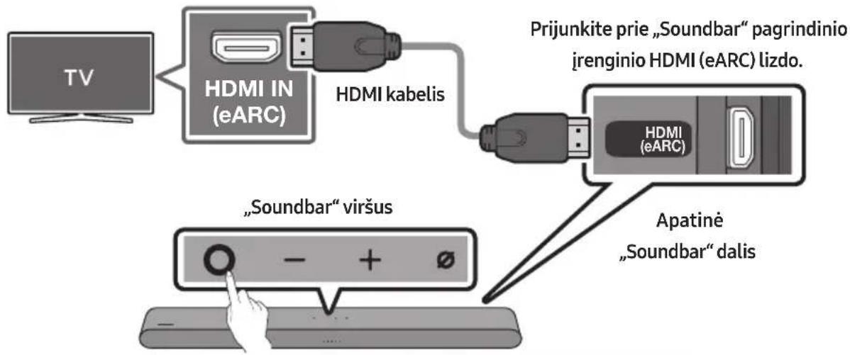 SAMSUNG HW-S60D - DÉMESIO - 1