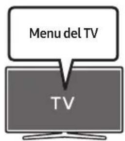 SAMSUNG HW-S60D - Utilizzato della funzione Q-Symphony - 1