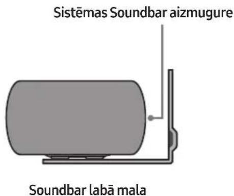 SAMSUNG HW-S60D - Sienes stiprinājuma componenti - 9