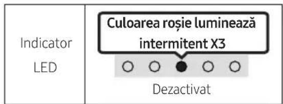 SAMSUNG HW-S60D - Samsung poate oferi actualizari pentru firmware-ul systemdului Soundbar pe viitor. - 2