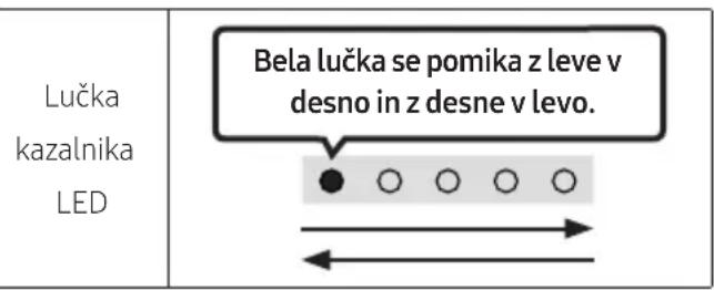 SAMSUNG HW-S60D - Samsung lahko v prihodnosti ponudi posodobitve za systemasko programsko opremo zvočnika Soundbar. - 1
