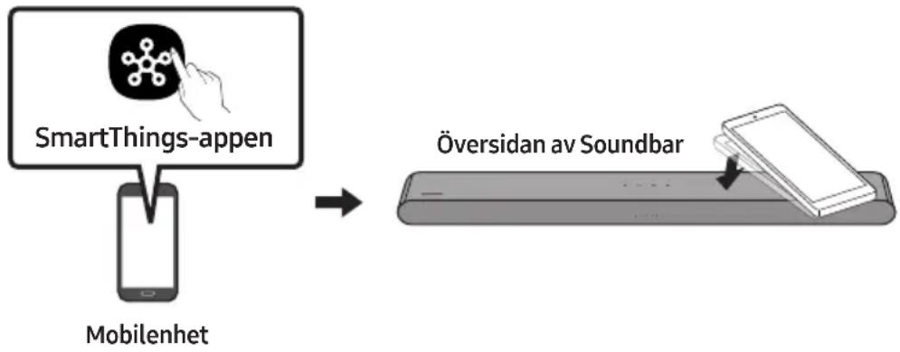 SAMSUNG HW-S60D - Anvanda Tap Sound - 1