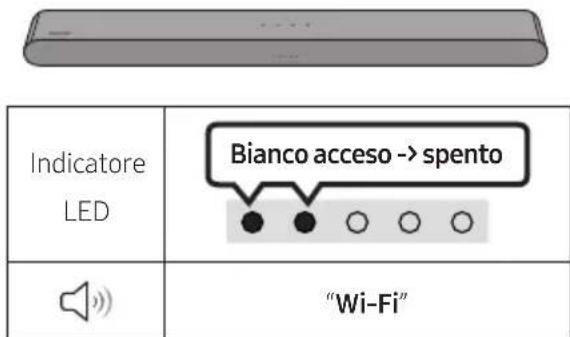SAMSUNG HW-S60D - Utilizzato della funzione Q-Symphony - 8