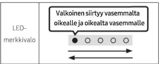 SAMSUNG HW-S60D - Samsung voj jatkossa tarjota paivityksiä Soundbarin laiteohjelmistoon. - 1