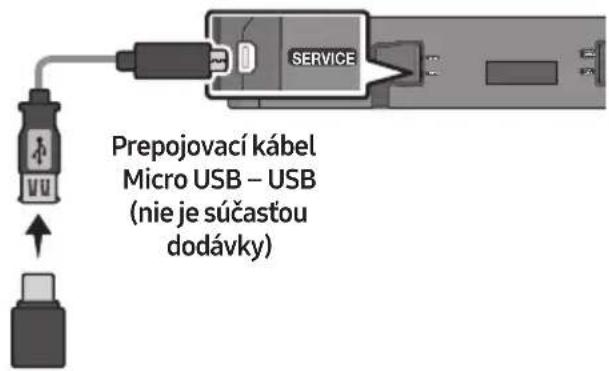 SAMSUNG HW-S60D - Aktualizácia prostredníctvom   jednotky USB - 1