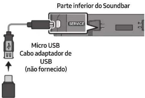 SAMSUNG HW-S60D - Atualização por USB - 1