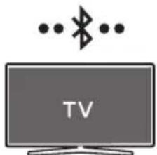 SAMSUNG HW-S60D - Verbinden via Bluetooth - 1