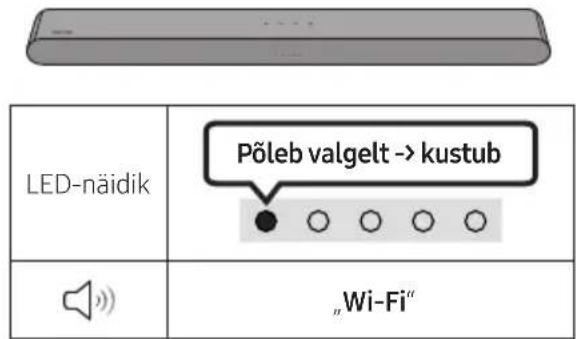 SAMSUNG HW-S60D - Funktsiooni Q-Symphony kasutamine - 6