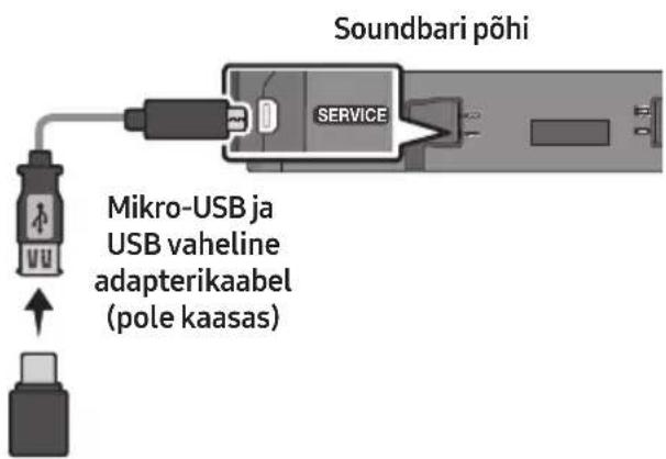 SAMSUNG HW-S60D - USB kaudu värskendamine - 1