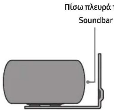 SAMSUNG HW-S60D - TooThe note tov Onyoc Eittoixac stnpxioc otnv eniaeia tou toixou. - 6