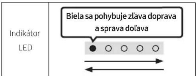 SAMSUNG HW-S60D - Spolocnost Samsung moleze v buducnosti poskytnutactualizatiekfirmveru systemu zariadeniaSoundbar. - 1