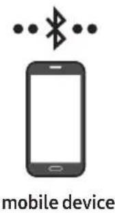 SAMSUNG HW-S60D - Method 1. Connecting via Bluetooth - 1