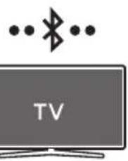 SAMSUNG HW-S60D - Ansluta via Bluetooth - 1