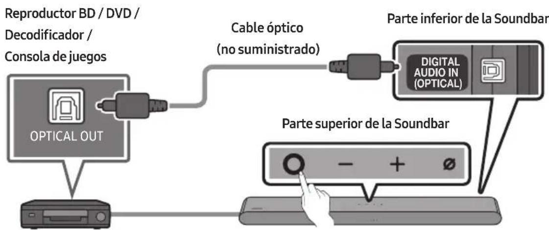 SAMSUNG HW-S60D - Conexión con un cable optico - 1
