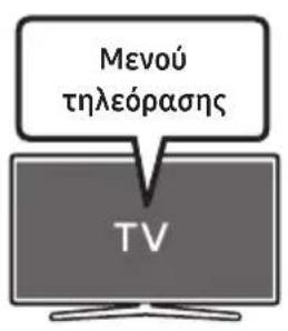 SAMSUNG HW-S60D - Σύνδεση σε τηλέραση που Αποστηρίζει Dolby Atmos® - 2