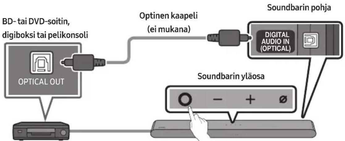 SAMSUNG HW-S60D - Optisen kaapelin kytkentä - 1