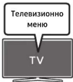 SAMSUNG HW-S60D - Използване на Функцята Q-Symphony - 5
