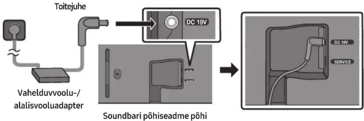 SAMSUNG HW-S60D - Elektritoite ühendamine - 1