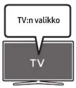 SAMSUNG HW-S60D - Yhteyden muodostamista edeltävä tarkistuslista - 2