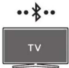 SAMSUNG HW-S60D - Σύνδεση μέσω Bluetooth - 1