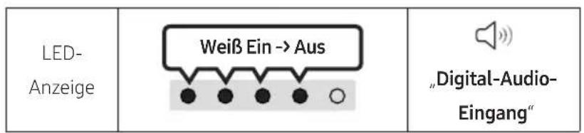 SAMSUNG HW-S60D - Verbindung mit einem optischen Kabel - 2
