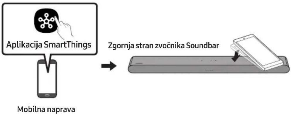 SAMSUNG HW-S60D - Vzpostavljanje povezave prek Apple AirPlay - 1