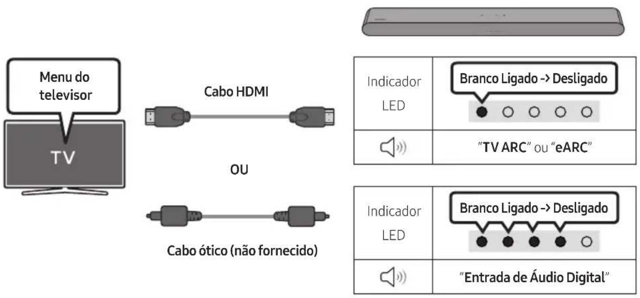 SAMSUNG HW-S60D - Utilizar a funcao Q-Symphony - 1