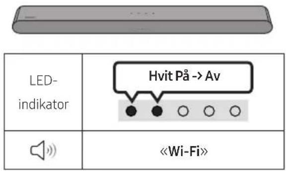SAMSUNG HW-S60D - Hvis encheten ikke klarerå koble til - 3