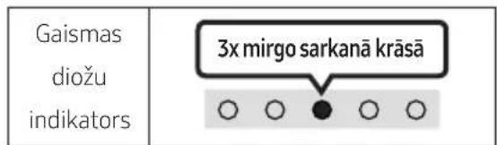 SAMSUNG HW-S60D - Turpmak uzemums Samsung varetu piedavatsistemas Soundbar aparatprogrammataras atjauninajumus. - 2