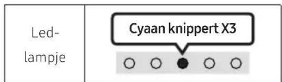 SAMSUNG HW-S60D - Samsung kan in de toekomst updates bieden voor de systemdfirmware van de Soundbar. - 3