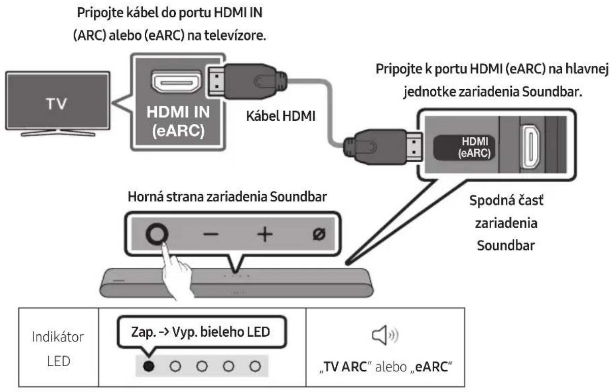SAMSUNG HW-S60D - UPOZORNENIE - 1
