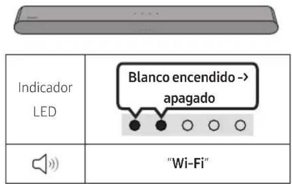 SAMSUNG HW-S60D - Lista de comprobación previa a la connexion - 4