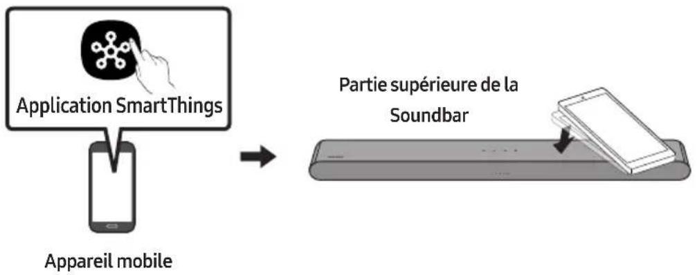 SAMSUNG HW-S60D - Utilisation de la fonction Tap Sound - 1