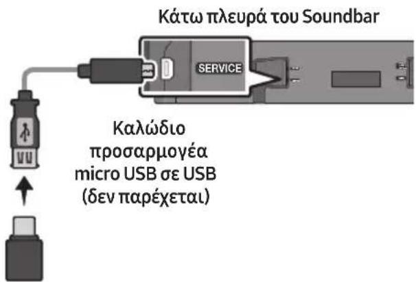 SAMSUNG HW-S60D - Evημέρωση μέσω USB - 1