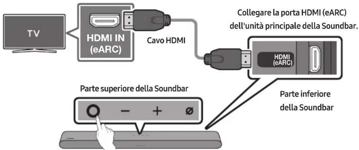 SAMSUNG HW-S60D - ATTENZIONE - 1