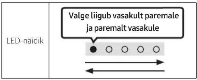 SAMSUNG HW-S60D - Samsung voib pakkuda tulevikus Soundbarisüsteemile pusivaravarsendusi. - 1