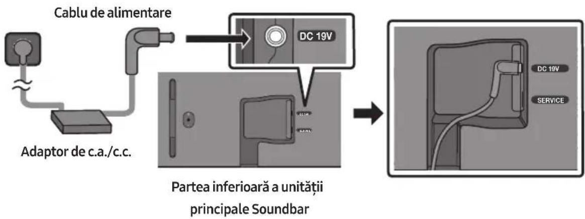 SAMSUNG HW-S60D - Conectarea la energia electrica - 1