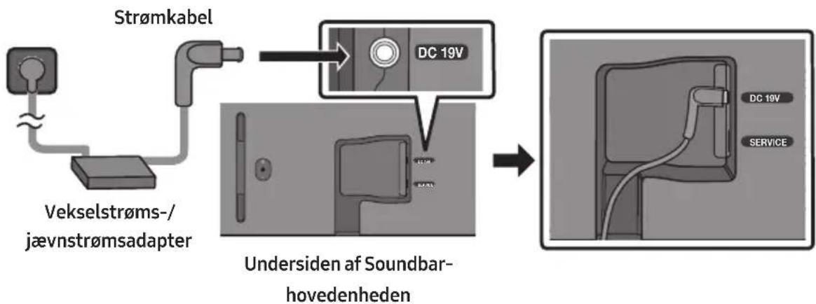 SAMSUNG HW-S60D - SÄDAN TILSLUTTES SOUNDDBAREN - 1