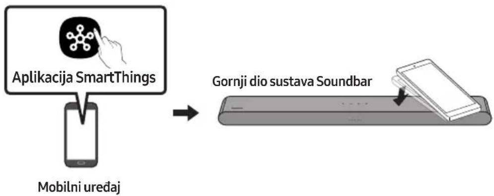 SAMSUNG HW-S60D - Upotreba funkcjje Tap Sound - 1