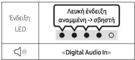 SAMSUNG HW-S60D - Xpólση της λειτουργίας Q-Symphony - 5