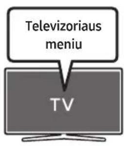 SAMSUNG HW-S60D - Patikrinimas pries prijungim - 2